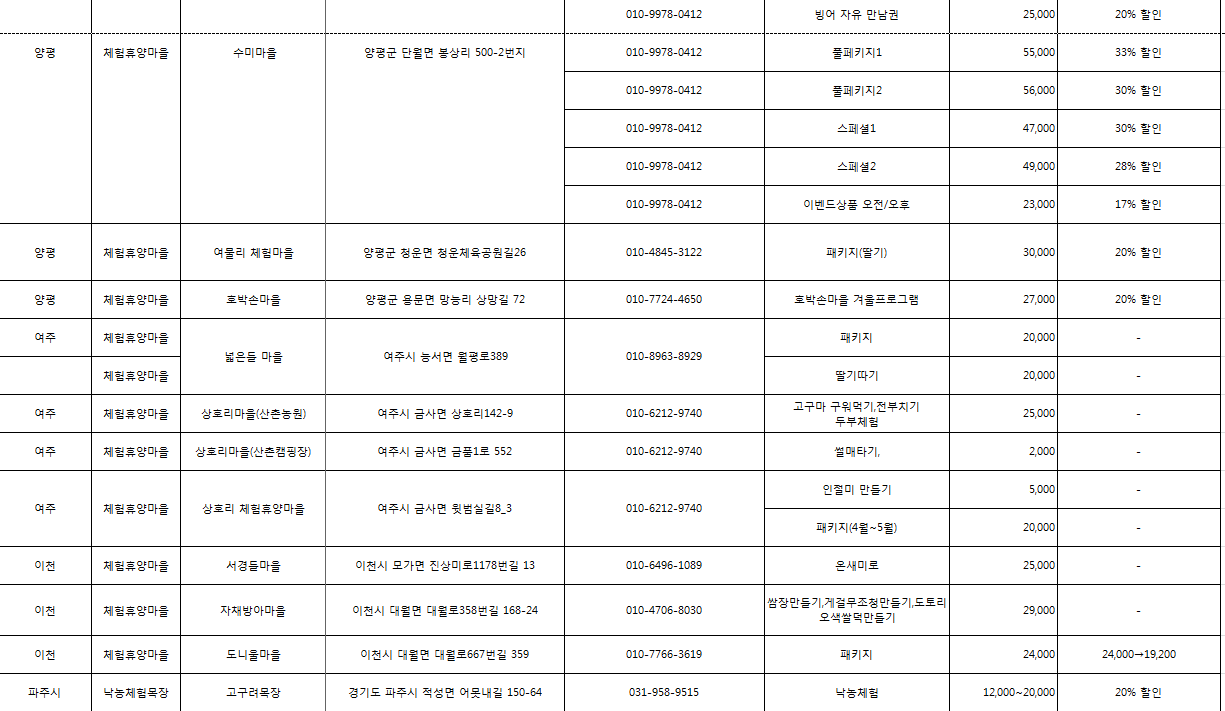 2017년 겨울농촌여행주간 할인혜택입니다.