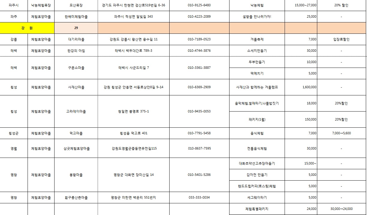 2017년 겨울농촌여행주간 할인혜택입니다.