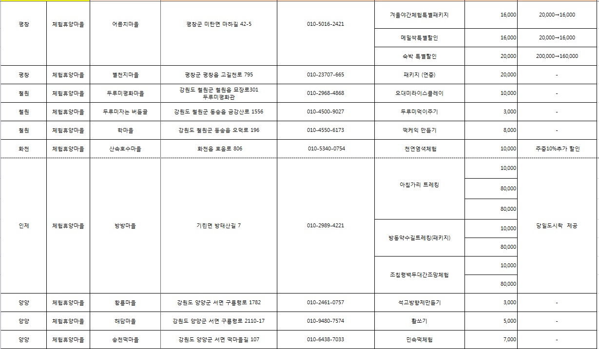2017년 겨울농촌여행주간 할인혜택입니다.