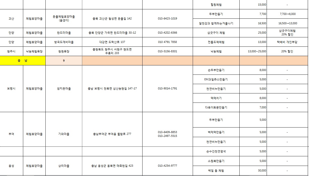2017년 겨울농촌여행주간 할인혜택입니다.
