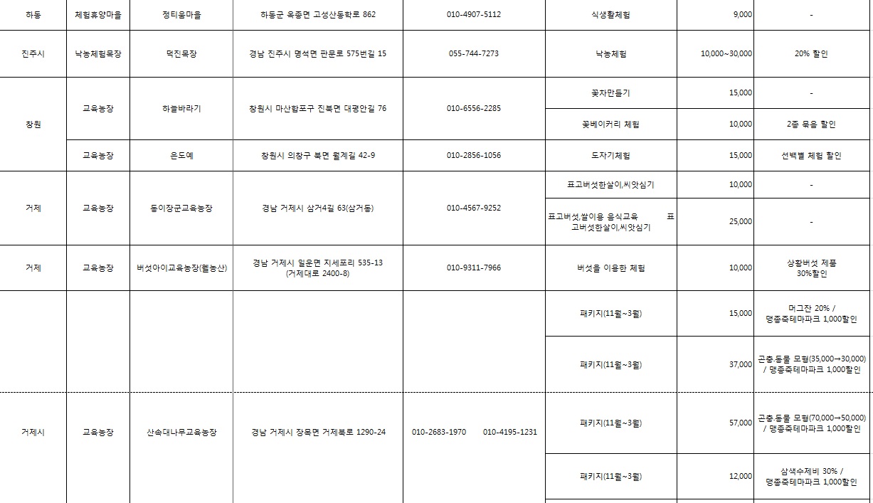 2017년 겨울농촌여행주간 할인혜택입니다.