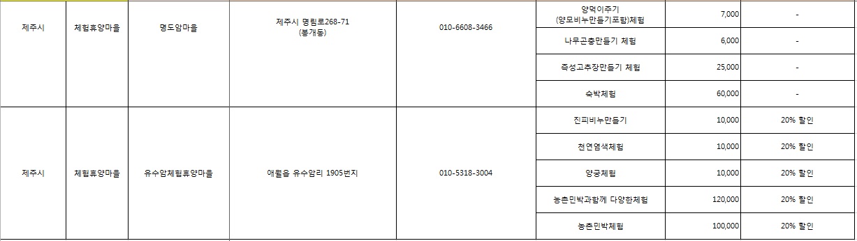 2017년 겨울농촌여행주간 할인혜택입니다.