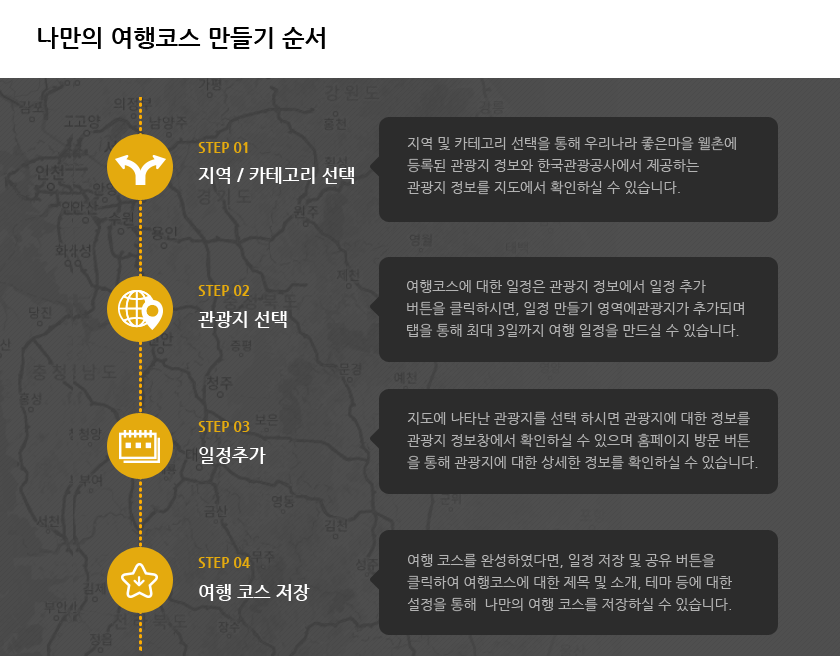 코스 도움말